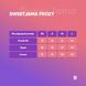 Тепла жіноча піжама попожама SweetJama Frozy з карманом на попі і капюшоном Рожеві Сердця S 55872 фото 6
